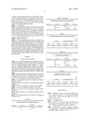 HYDROXYMETHYLFURFURAL ETHERS FROM SUGARS OR HMF AND BRANCHED ALCOHOLS diagram and image