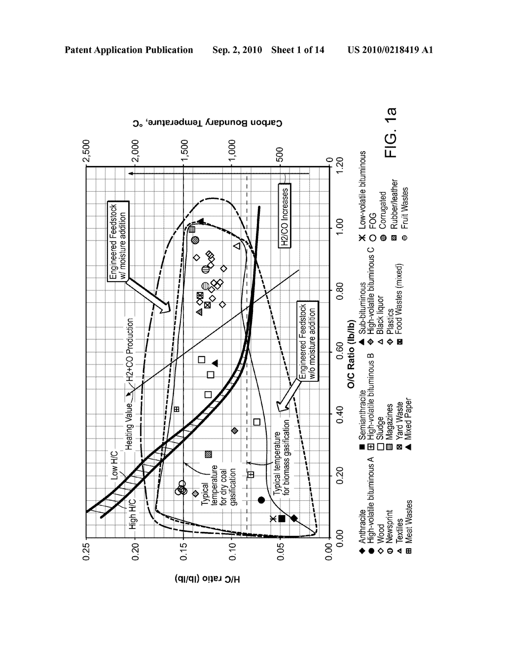 ENGINEERED FUEL FEED STOCK - diagram, schematic, and image 02