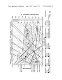 ENGINEERED FUEL FEED STOCK diagram and image