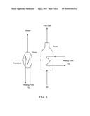 ENGINEERED FUEL FEED STOCK diagram and image