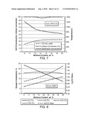 ENGINEERED FUEL FEED STOCK diagram and image