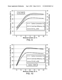 ENGINEERED FUEL FEED STOCK diagram and image