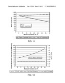 ENGINEERED FUEL FEED STOCK diagram and image