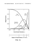 ENGINEERED FUEL FEED STOCK diagram and image