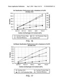 ENGINEERED FUEL FEED STOCK diagram and image