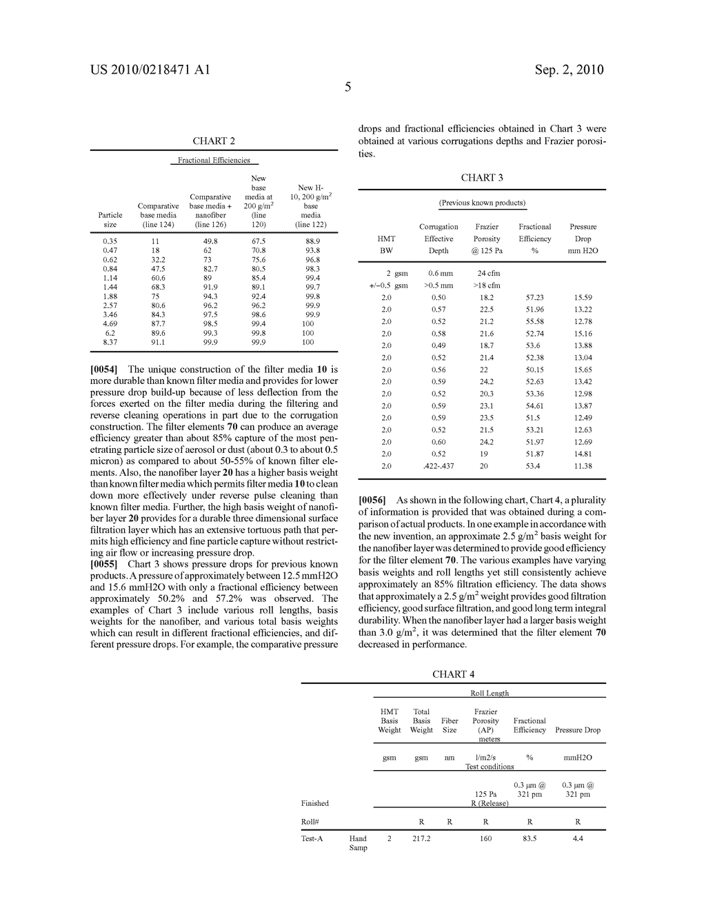 HEPA (H-10) PERFORMANCE SYNTHETIC NONWOVEN AND NANOFIBER COMPOSITE FILTER MEDIA - diagram, schematic, and image 15