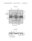 Measurement Element diagram and image