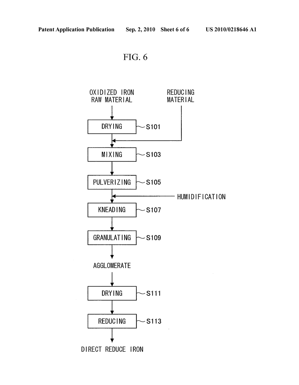 PRODUCING METHOD OF DIRECT REDUCED IRON - diagram, schematic, and image 07