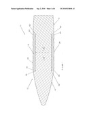 Firearms Projectile diagram and image