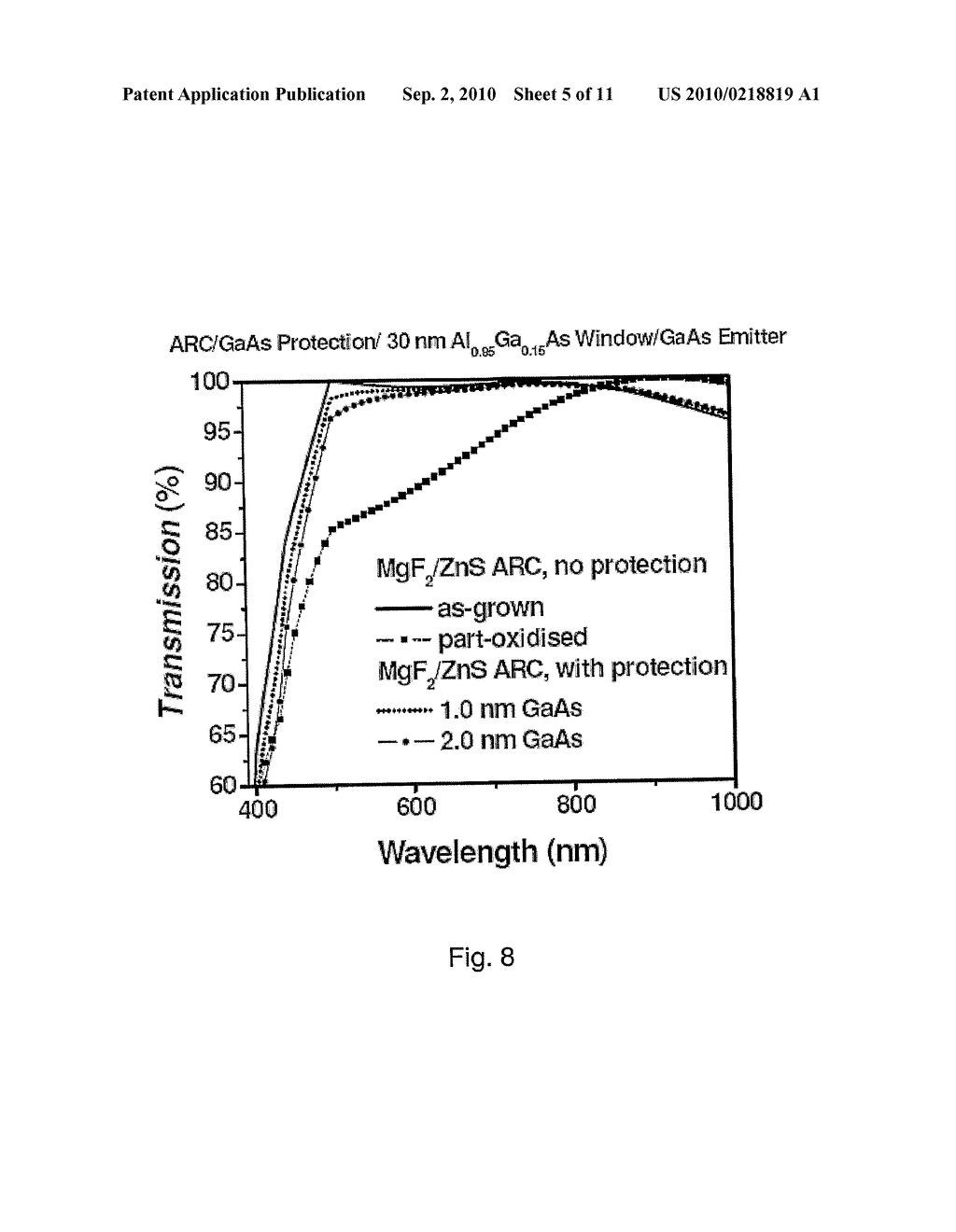 SEMICONDUCTOR OPTOELECTRONIC DEVICES AND METHODS FOR MAKING SEMICONDUCTOR OPTOELECTRONIC DEVICES - diagram, schematic, and image 06