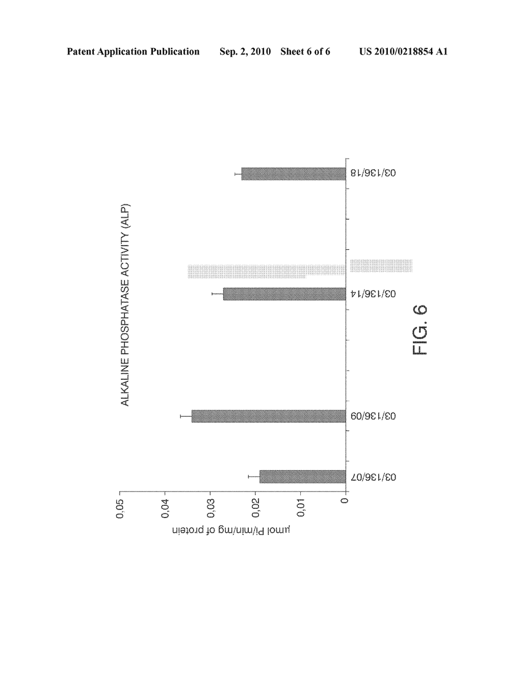 METHOD FOR OBTAINING A SURFACE OF TITANIUM-BASED METAL IMPLANT TO BE INSERTED INTO BONE TISSUE - diagram, schematic, and image 07