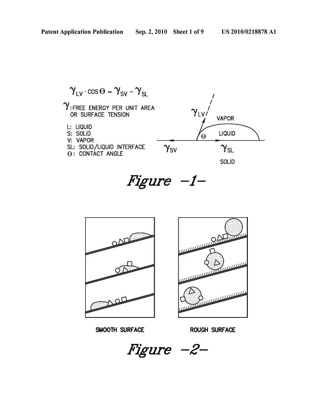 Treated Textile Substrate and Method For Making A Textile Substrate - diagram, schematic, and image 02