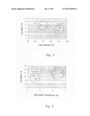 Fibrous web and process for the preparation thereof diagram and image