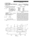 Water Treatment Following Shale Oil Production By In Situ Heating diagram and image