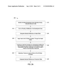 Water Treatment Following Shale Oil Production By In Situ Heating diagram and image