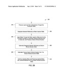 Water Treatment Following Shale Oil Production By In Situ Heating diagram and image