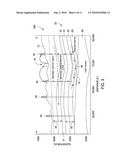 Water Treatment Following Shale Oil Production By In Situ Heating diagram and image