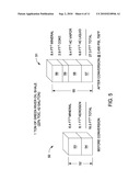 Water Treatment Following Shale Oil Production By In Situ Heating diagram and image