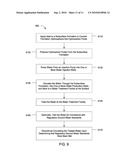 Water Treatment Following Shale Oil Production By In Situ Heating diagram and image