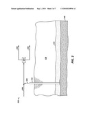 Application of Reservoir Conditioning In Petroleum Reservoirs diagram and image