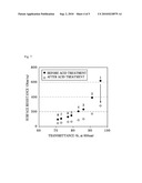 Conductivity Enhanced Transparent Conductive Film and Method of Making the Same diagram and image