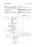 EPOXY RESIN COMPOSITION, PREPREG USING THE EPOXY RESIN COMPOSITION, METAL-CLAD LAMINATE, AND PRINTED WIRING BOARD diagram and image