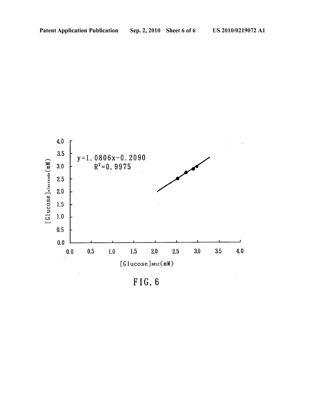 ENZYME ELECTRODE AND METHOD FOR PRODUCING THE SAME - diagram, schematic, and image 07