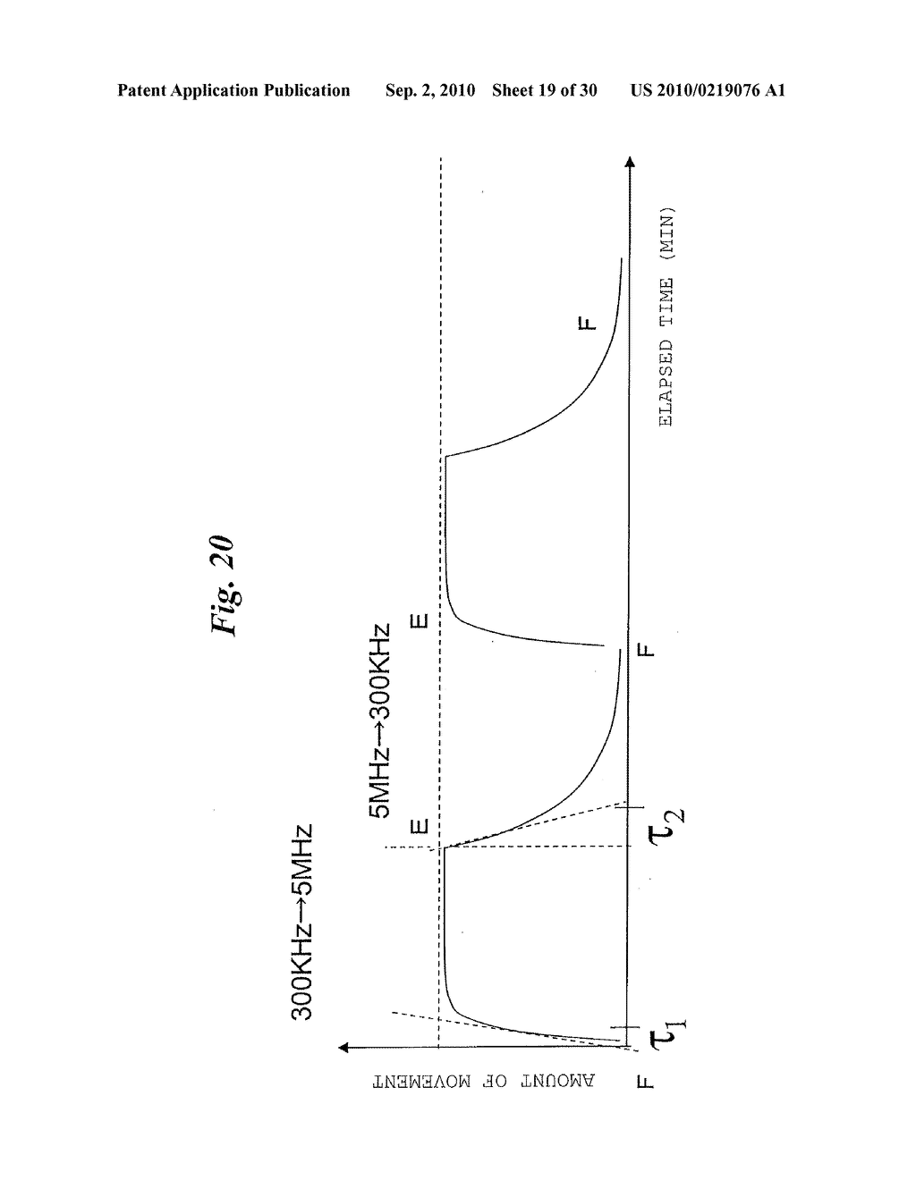 Dielectrophoresis Apparatus and Method - diagram, schematic, and image 20