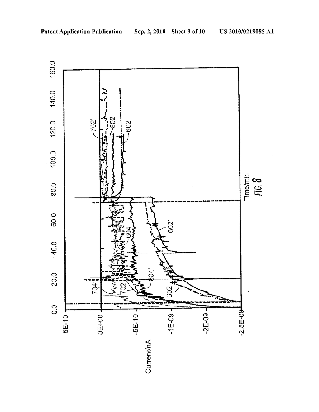 Analyte Sensor Offset Normalization - diagram, schematic, and image 10