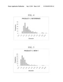 Melt blown polymeric filtration medium for high efficiency fluid filtration diagram and image