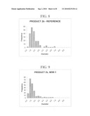 Melt blown polymeric filtration medium for high efficiency fluid filtration diagram and image