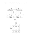 EQUIPMENT AND METHODS FOR ETCHING OF MEMS diagram and image