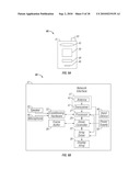 EQUIPMENT AND METHODS FOR ETCHING OF MEMS diagram and image