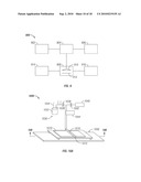 EQUIPMENT AND METHODS FOR ETCHING OF MEMS diagram and image