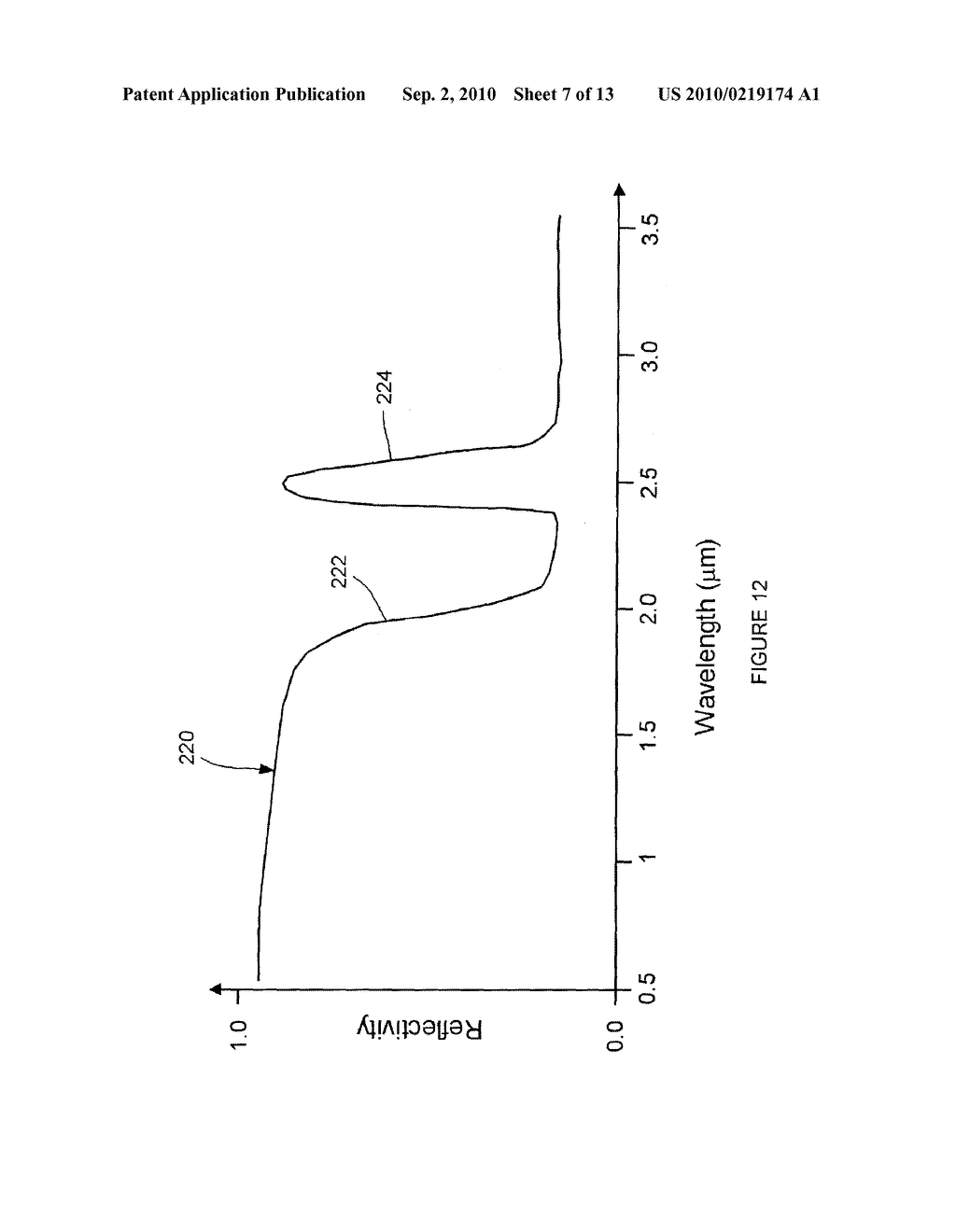 Selective Reflectivity Process Chamber with Customized Wavelength Response and Method - diagram, schematic, and image 08