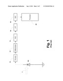 SIGNAL PROCESSING FOR LIGHT BEAM SENSING diagram and image