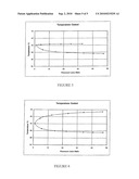 THERMOSTATIC MIXING VALVES diagram and image