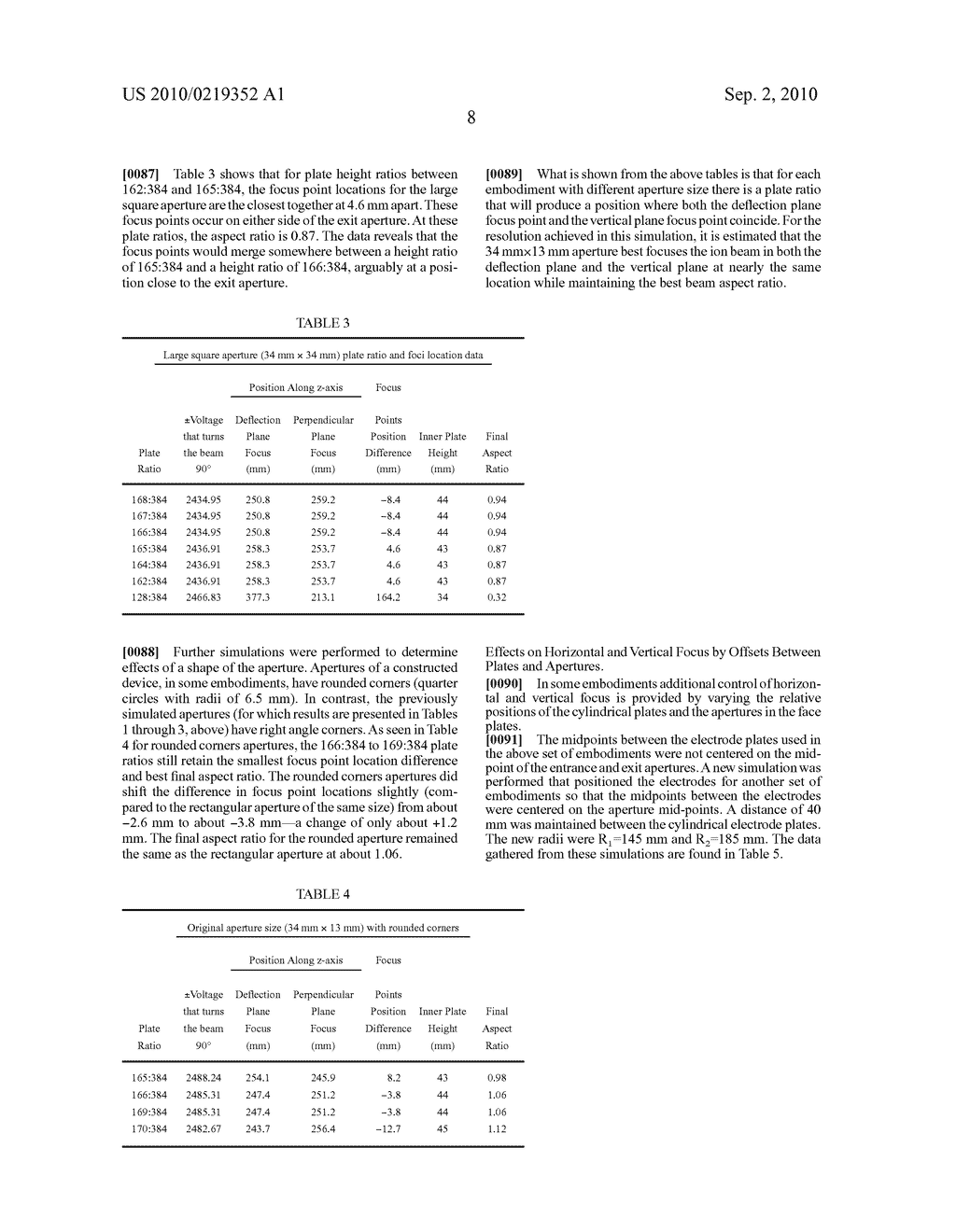 ION DEFLECTOR FOR TWO-DIMENSIONAL CONTROL OF ION BEAM CROSS SECTIONAL SPREAD - diagram, schematic, and image 21