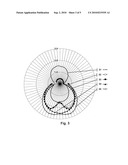 Apparatus for an Irradiation Unit diagram and image