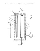 Apparatus for an Irradiation Unit diagram and image