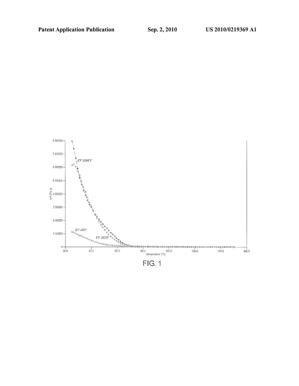 COMPOSITION OF THERMAL INTERFACE MATERIAL - diagram, schematic, and image 02