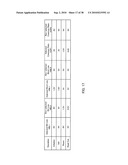 NONVOLATILE SEMICONDUCTOR MEMORY DEVICE AND MANUFACTURING METHOD FOR SAME diagram and image