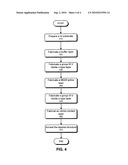 METHOD FOR FABRICATING A LOW-RESISTIVITY OHMIC CONTACT TO A P-TYPE III-V NITRIDE SEMICONDUCTOR MATERIAL AT LOW TEMPERATURE diagram and image