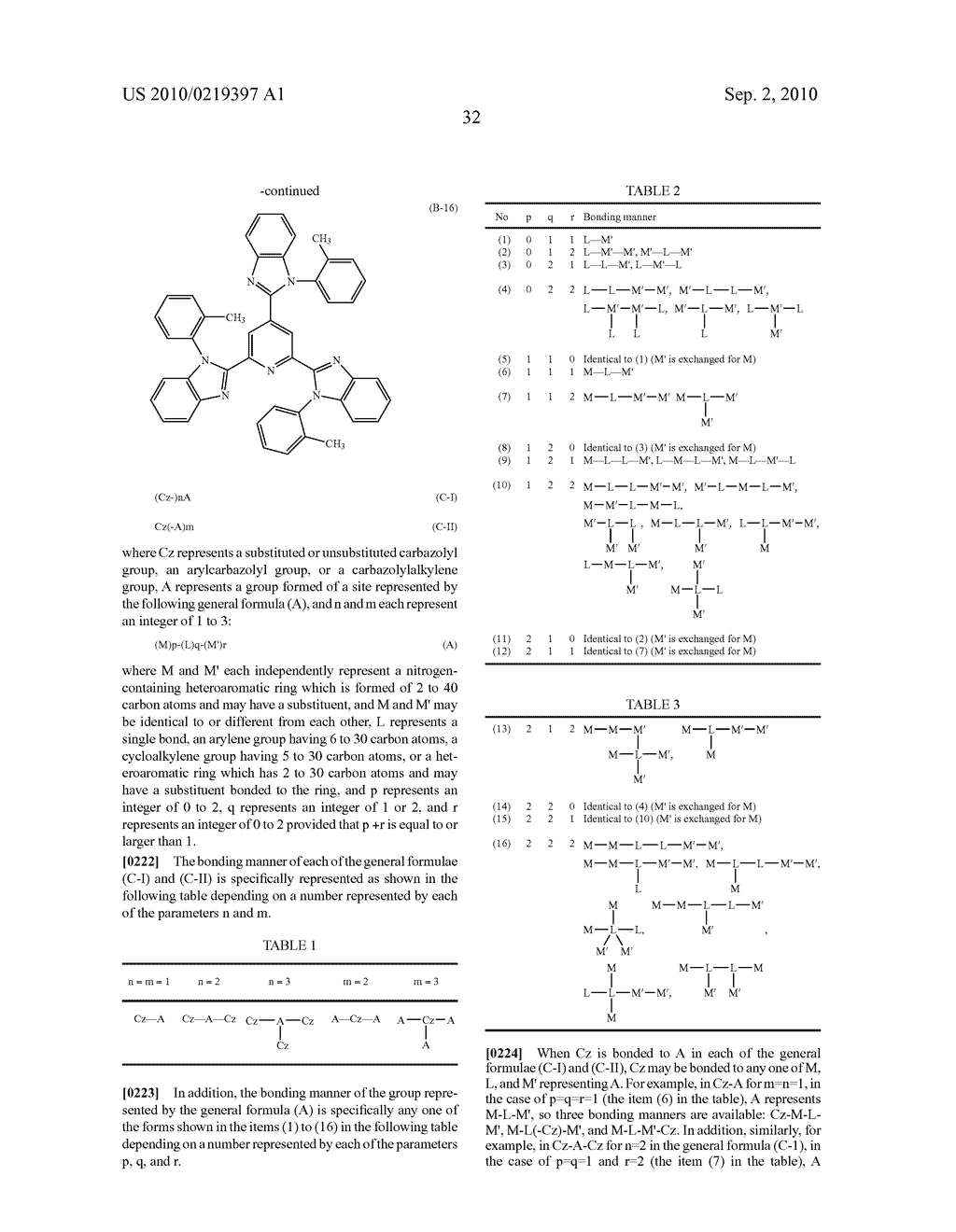 TRANSITION METAL COMPLEX COMPOUND AND ORGANIC ELECTROLUMINESCENT DEVICE USING SAME - diagram, schematic, and image 35