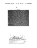 TRANSISTOR, FABRICATING METHOD THEREOF AND FLAT PANEL DISPLAY THEREWITH diagram and image