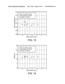 METHOD OF IMPROVING SURFACE MORPHOLOGY OF (GA,AL,IN,B)N THIN FILMS AND DEVICES GROWN ON NONPOLAR OR SEMIPOLAR (GA,AL,IN,B)N SUBSTRATES diagram and image