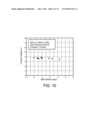 METHOD OF IMPROVING SURFACE MORPHOLOGY OF (GA,AL,IN,B)N THIN FILMS AND DEVICES GROWN ON NONPOLAR OR SEMIPOLAR (GA,AL,IN,B)N SUBSTRATES diagram and image