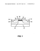 Semiconductor device and method of manufacturing the same diagram and image