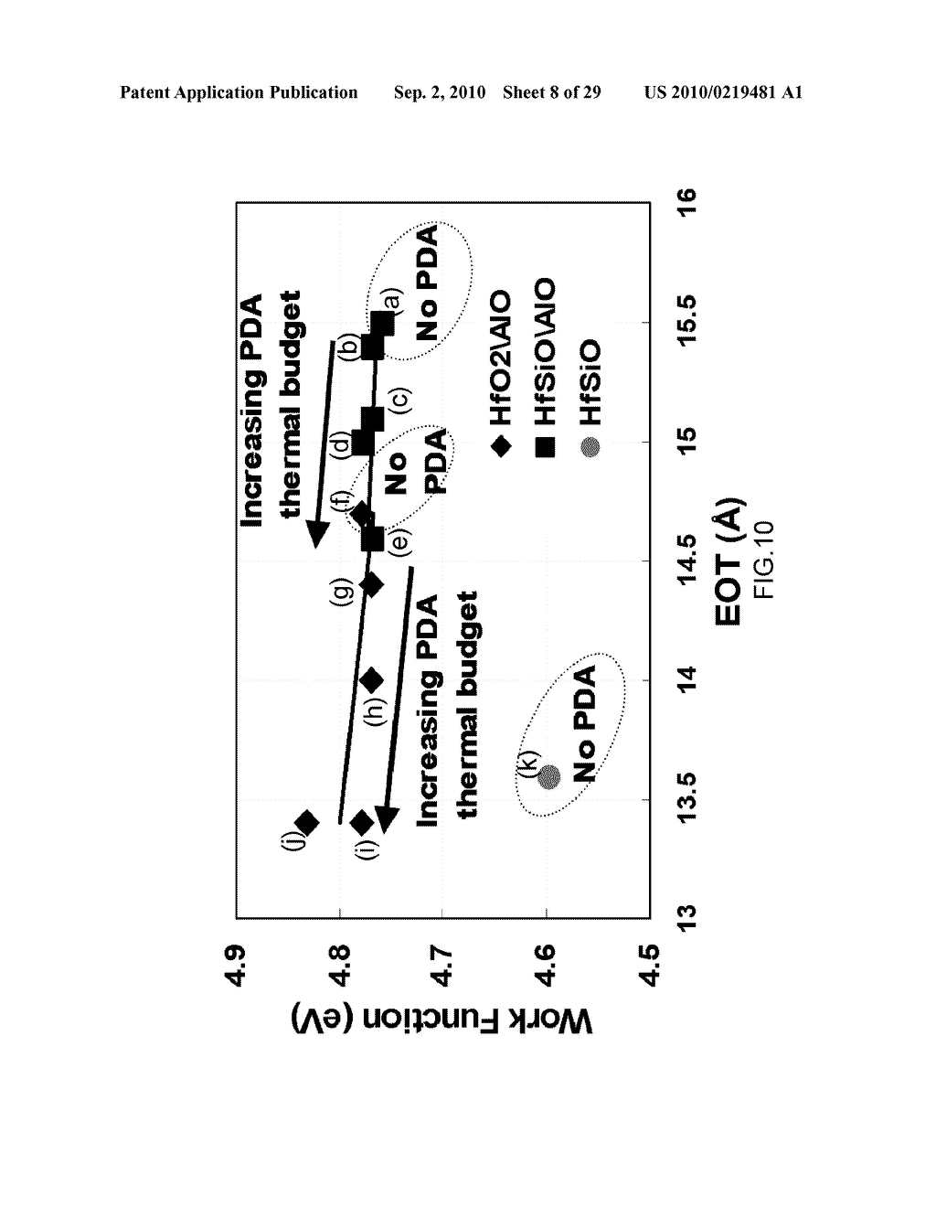 METHOD FOR MANUFACTURING A DUAL WORK FUNCTION SEMICONDUCTOR DEVICE AND THE SEMICONDUCTOR DEVICE MADE THEREOF - diagram, schematic, and image 09