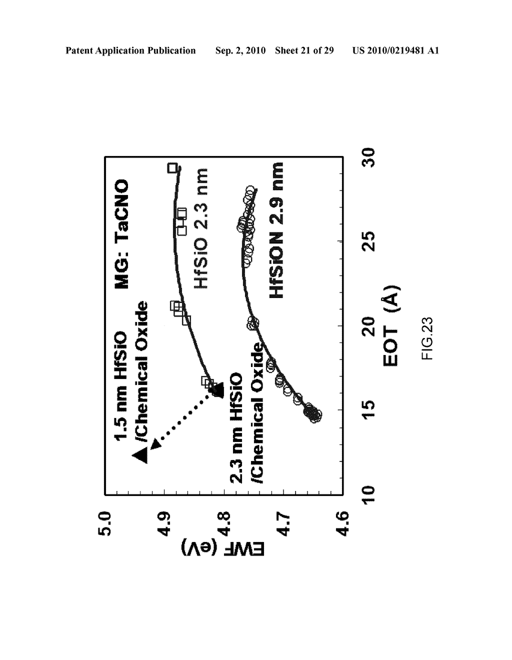 METHOD FOR MANUFACTURING A DUAL WORK FUNCTION SEMICONDUCTOR DEVICE AND THE SEMICONDUCTOR DEVICE MADE THEREOF - diagram, schematic, and image 22